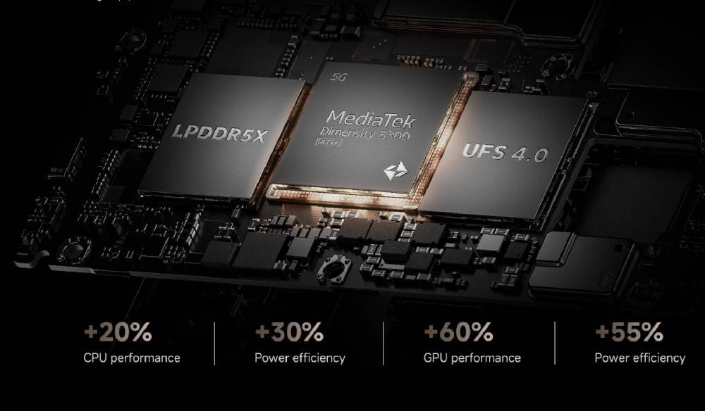 Xiaomi 14T procesor