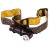 76031 bresser national geographic iluminos 450 flashlight with head mount 02