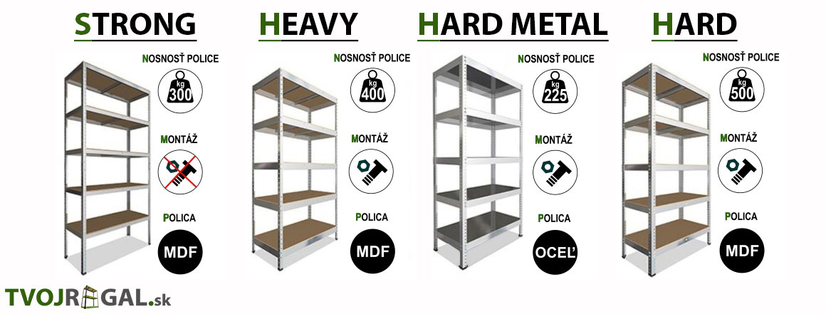 ROZDELENIE SÉRIÍ 2