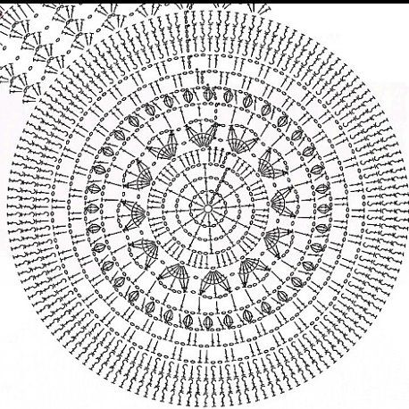 Mandala podle schématu – jak číst diagramy a zvládnout vzor