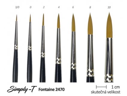 2e2cqzrixe to 1988 stetec simply t fontaine kulaty 4