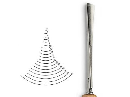 Dláto Stubai tvaru U 5506 (Barva šířka 2mm)