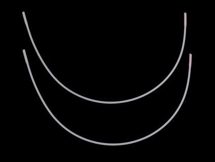 Kostice kovové ploché (Balení 1 pár, Varianta 38 bílá)