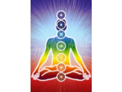 meditace platno