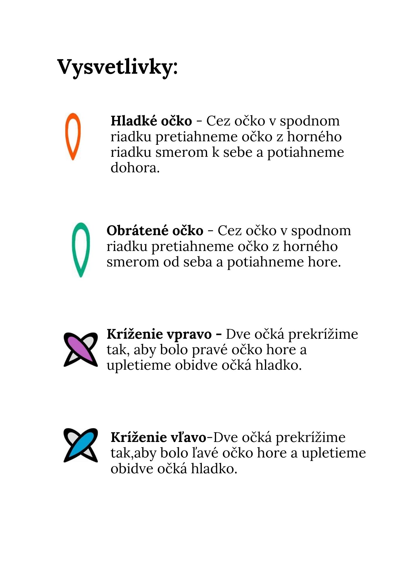 Vysvetlivky