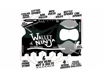 Wallet Ninja - multifunkční karta do peněženky 18 v 1
