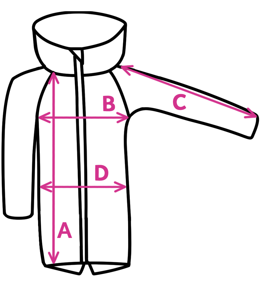 Velikostní tabulka dámských kabátů