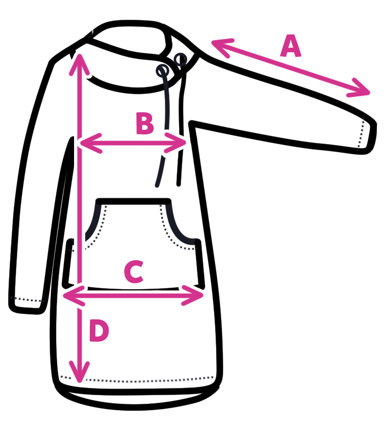 Velikostní tabulka dětských mikin