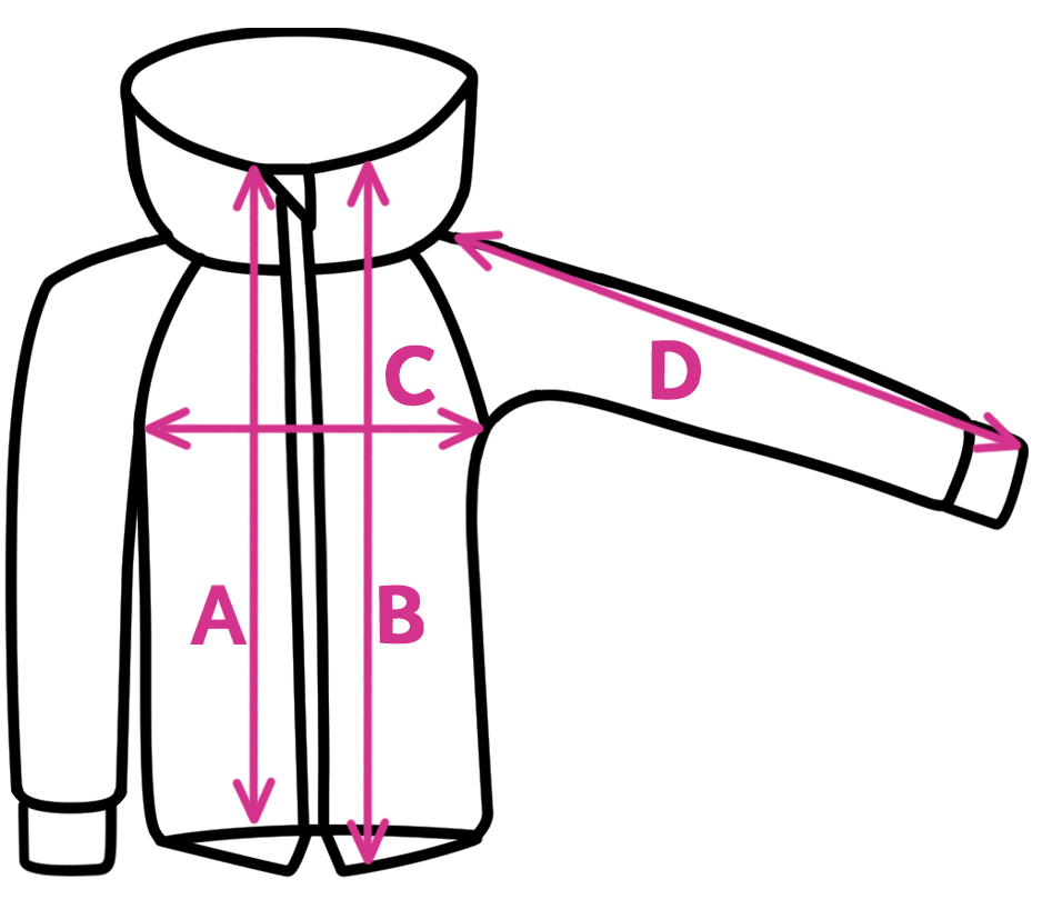 Rozměry dětských softshellových kabátů