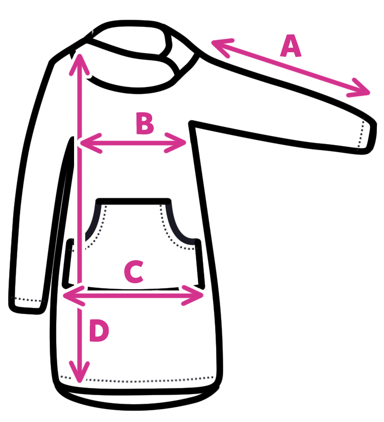Velikostní tabulka dětských mikin