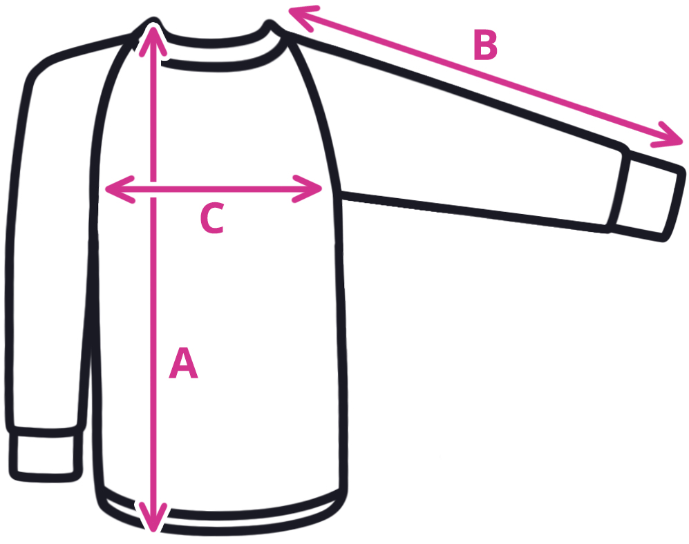 Velikostní tabulka dětských mikin