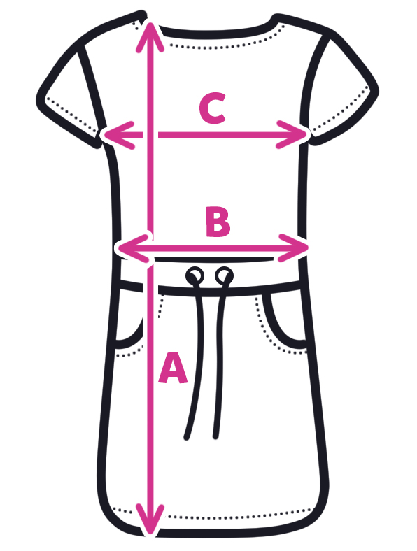 Velikostní tabulka - Twinsy šaty