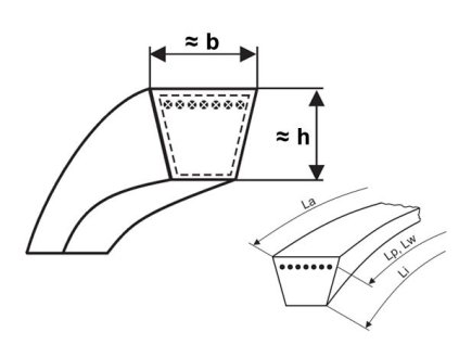 V-belt 13x650 Li - A 680 Lw optibelt VB