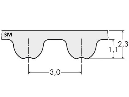 Curea dințată 1692 3M 9 Gates Powergrip GT3