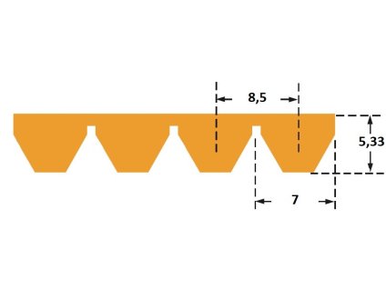 Ékszíj 7M 1800/4 Gates Polyflex JB