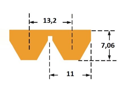 Klínový řemen 11M 1800/2 Gates Polyflex JB