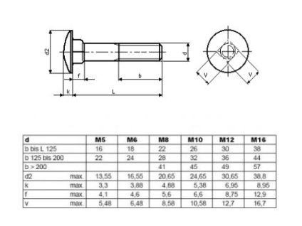 Door screw DIN 603 M16x340 4.6 without PU