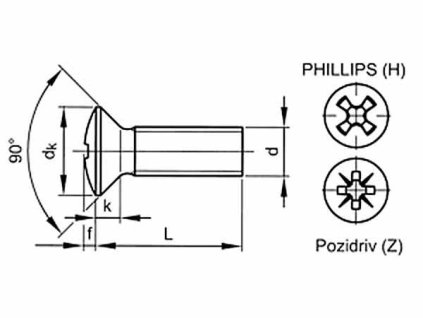 Śruba z łbem krzyżowym Phillips DIN 966 M3x12 stal nierdzewna A2