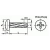 Șurub filetat phillips DIN 7516A M8x20 galvanizat