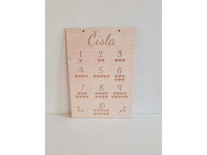 Cedulka s čísly a srdíčky