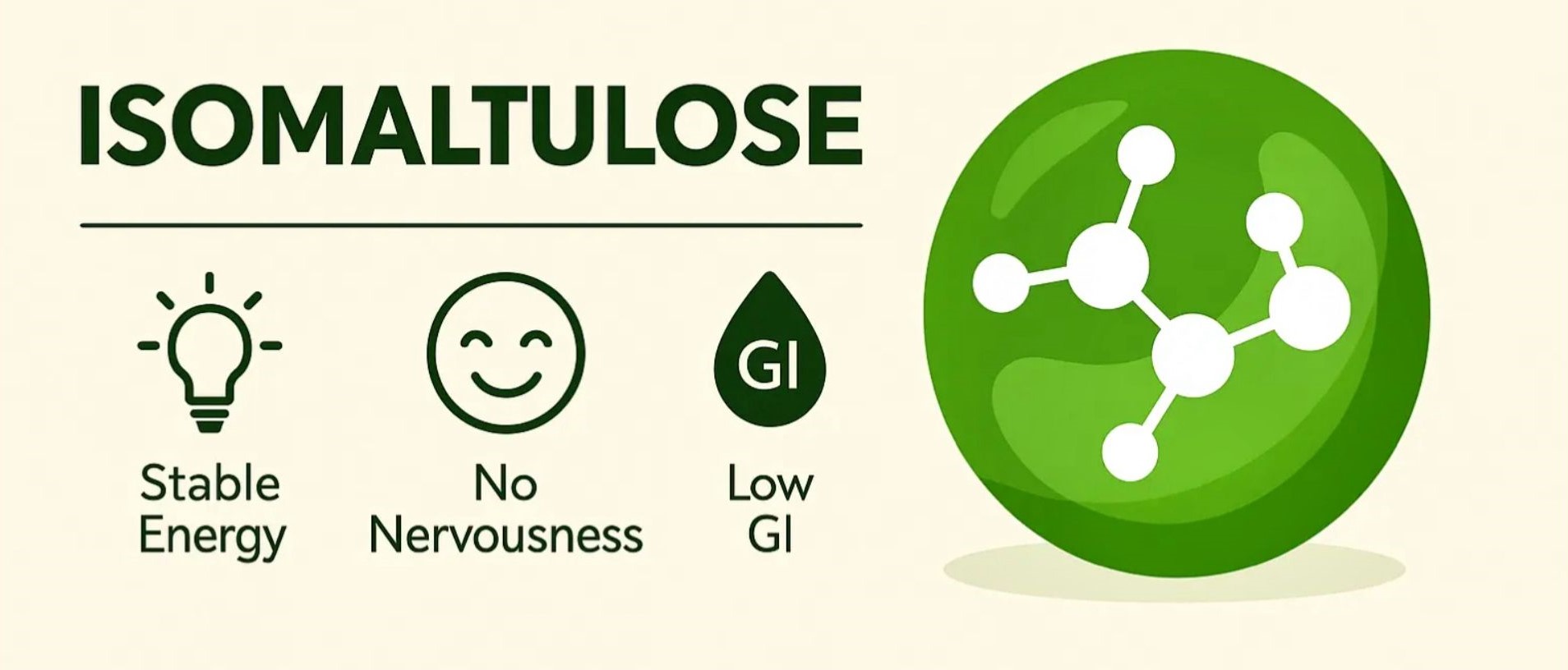 Izomaltulóza a Zynamite® ako základ Manifé™