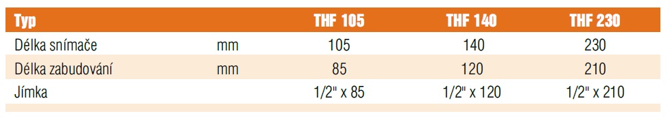 snimac-teploty-itron-thf-105-140-230-tzb-technika-technicke-udaje