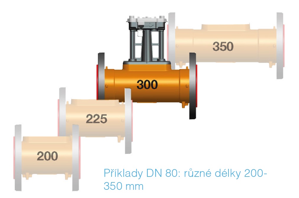 staticky-ultrazvukovy-prutokomer-us-echo-ii-axonic-itron-ruzne-delky