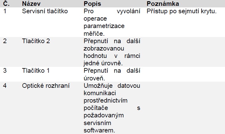 ultrazvukov%C3%BD%20m%C4%9B%C5%99i%C4%8D%20tepla%2C%20ultraheat%20t550%2C%20UH50%2C%20landis%2Bgyr%2C%20tzb%20technika%2C%20ovl%C3%A1dac%C3%AD%20prvky%20informace