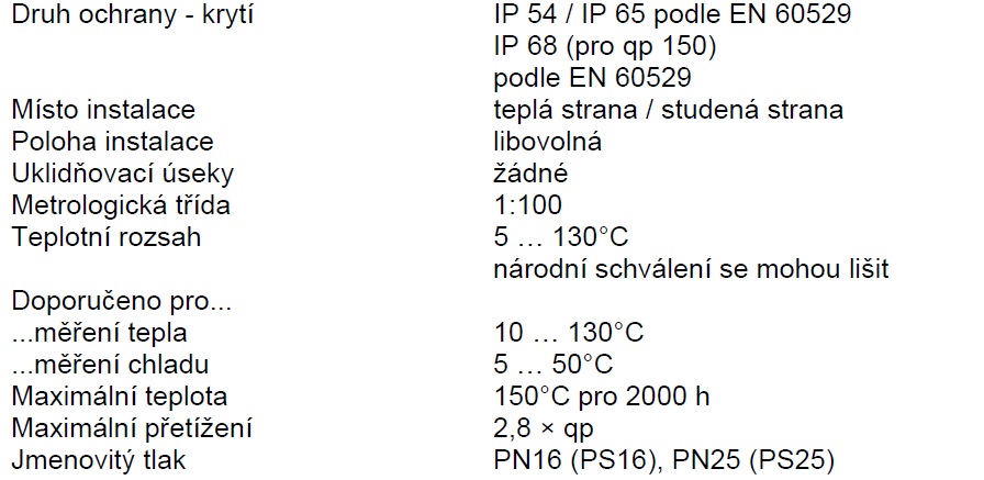 ultrazvukov%C3%BD%20m%C4%9B%C5%99i%C4%8D%20tepla%2C%20ultraheat%20t550%2C%20UH50%2C%20landis%2Bgyr%2C%20tzb%2C%20hydraulick%C3%A1%20%C4%8D%C3%A1st