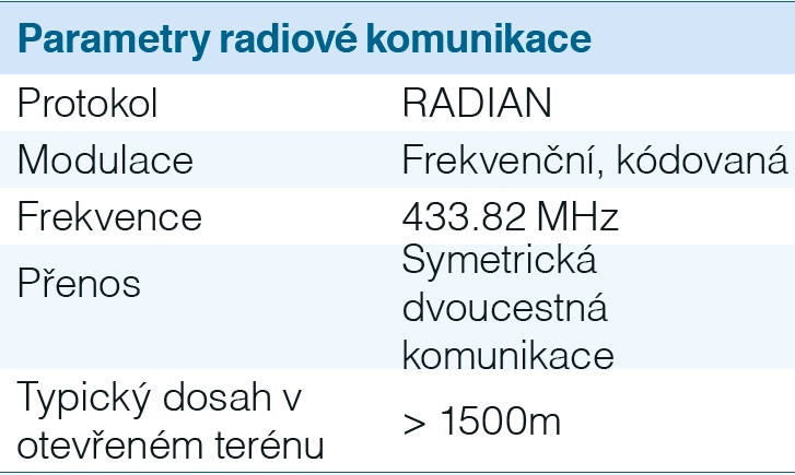 ultrazvukov%C3%BD%20vodom%C4%9Br%20intelis%2C%20itron%2C%20tzb%20technika%2C%20parametry%20radiov%C3%A9%20komunikace