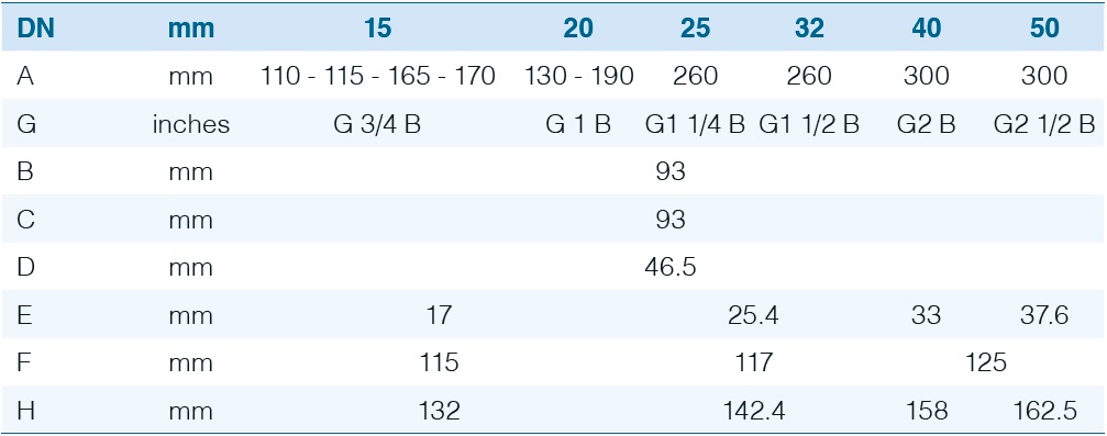 ultrazvukový vodoměr intelis, itron, tzb technika, rozměry