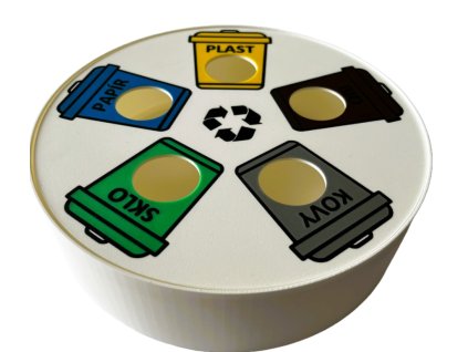 recyklace