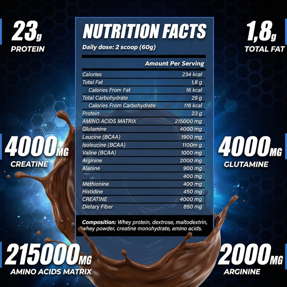 anabol elite label