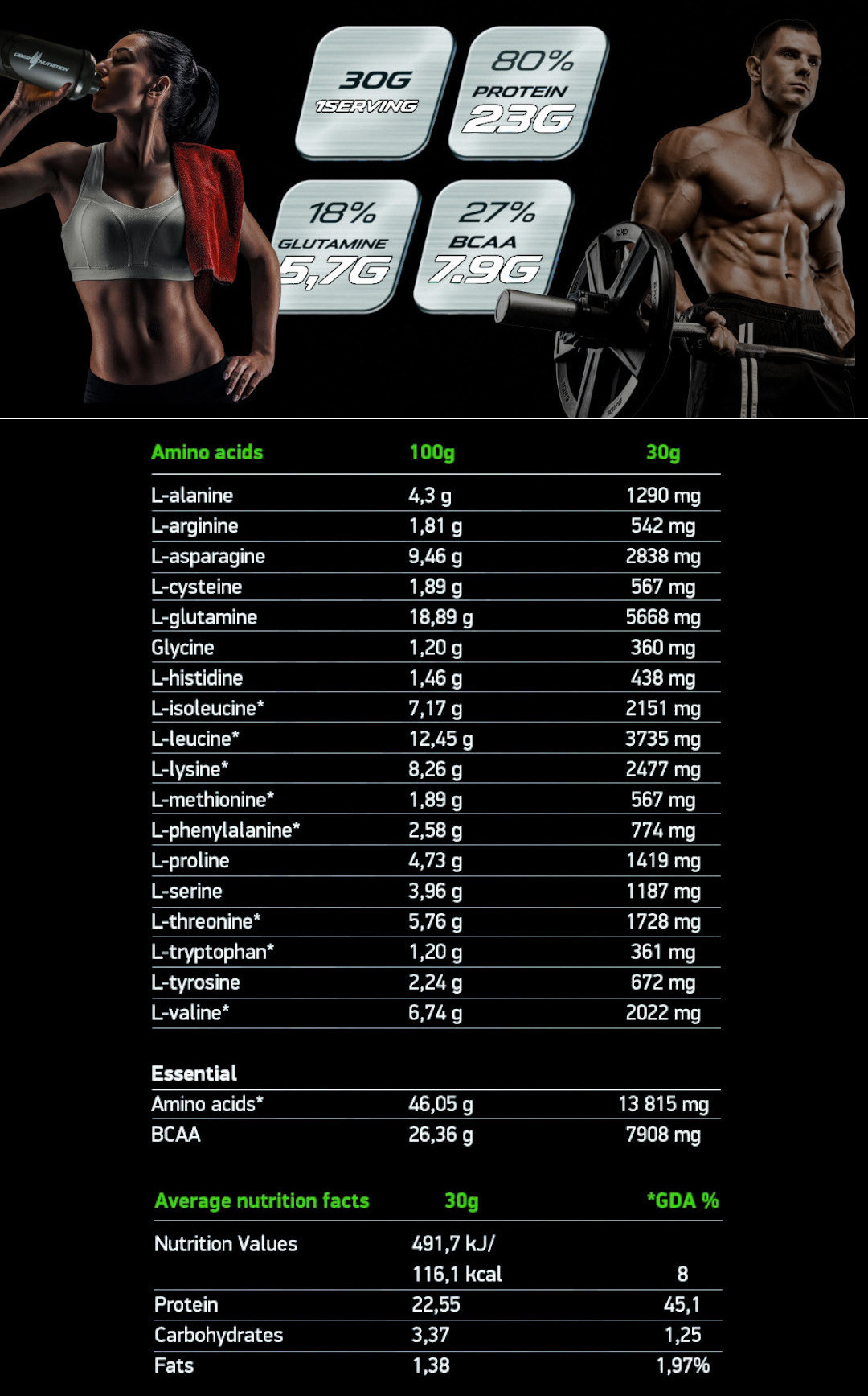 Platinum1_nutrition_facts