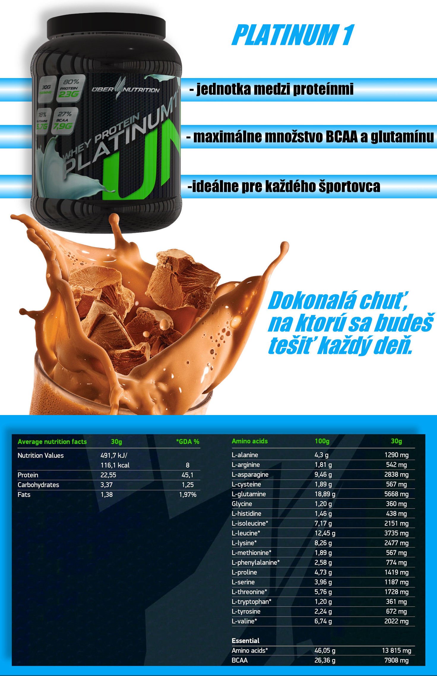 platinum plagat final 2