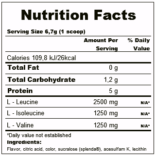 bcaa300g-label