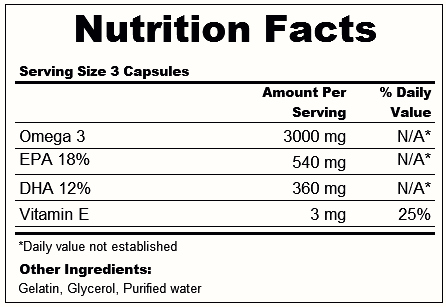 omega3_label