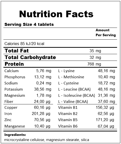 pangavit label1