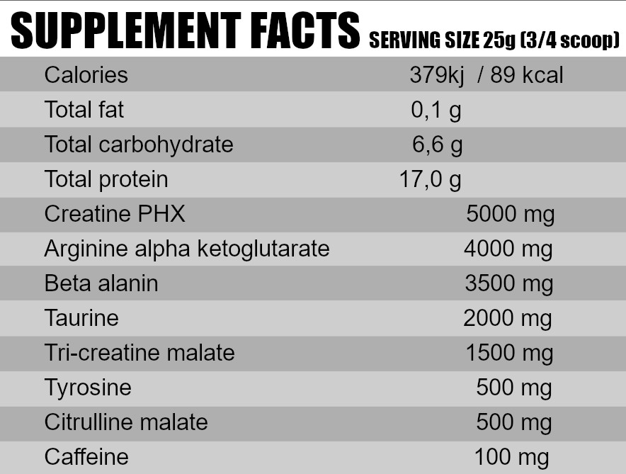 pump performance label