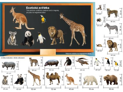 Exoticka zvirata tabule
