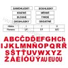 vyrp13 54KRAJINA HLASEK metodicky list CZ A4 cedulky a cervene pismena WEB