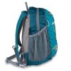 2671 1 batoh boll roo 12l monkeys turquoise