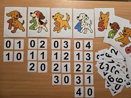 Rozklady čísel s pejsky