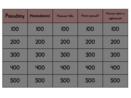 pavouci