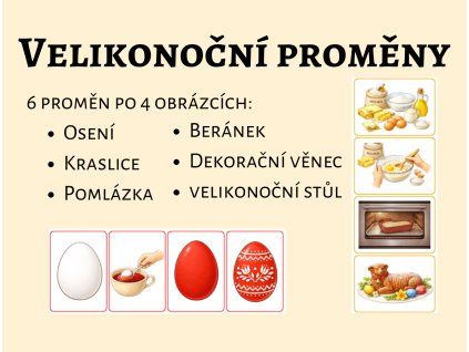 Velikonoční proměny