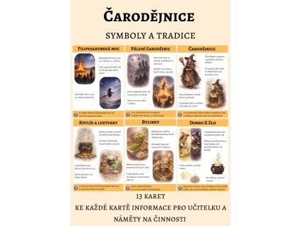 Čarodějnice symboly a tradice