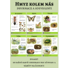 Hmyz kolem nás