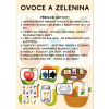 Ovoce a zelenina