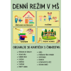 Denní režim v MŠ.pdf