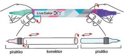 diy-system